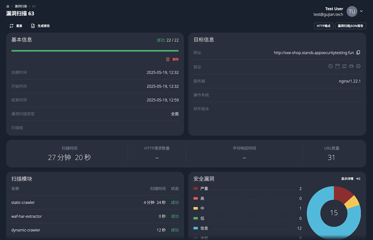 Gujian DAST Scan Details