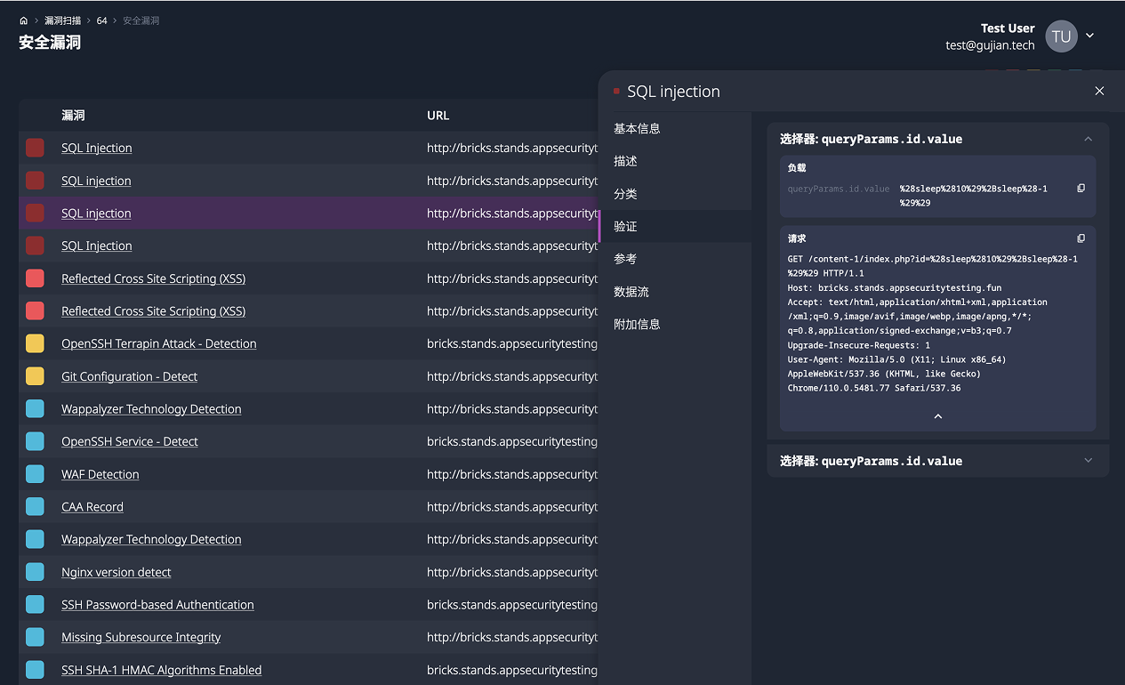 Gujian DAST Vulnerability Details